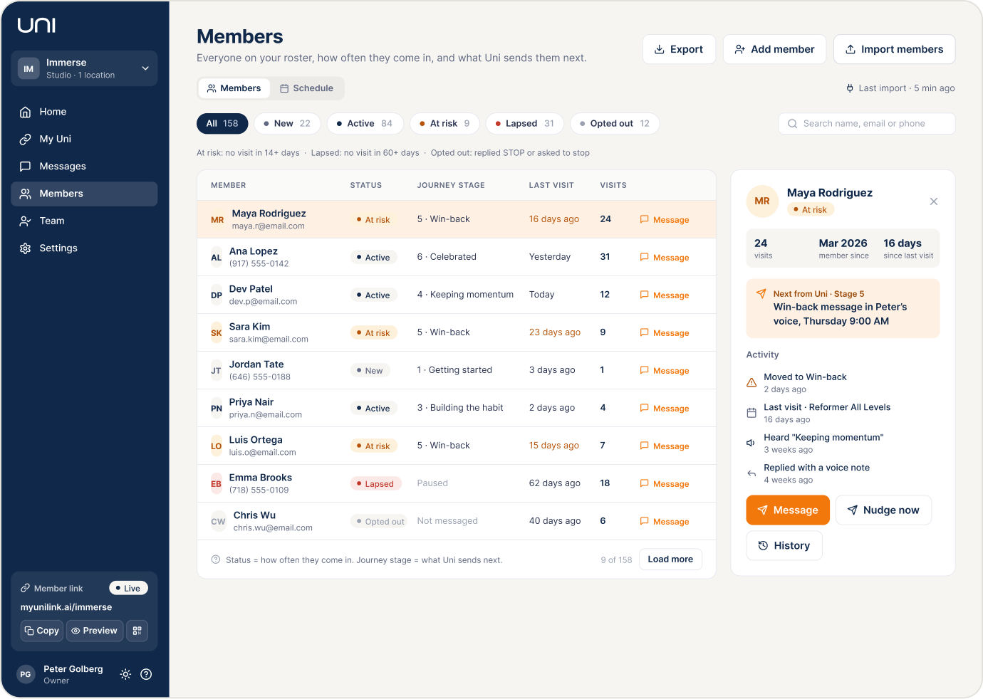 The Members screen in Uni, with example data: every member with a status, journey stage and last visit, and one member’s details open on the right.